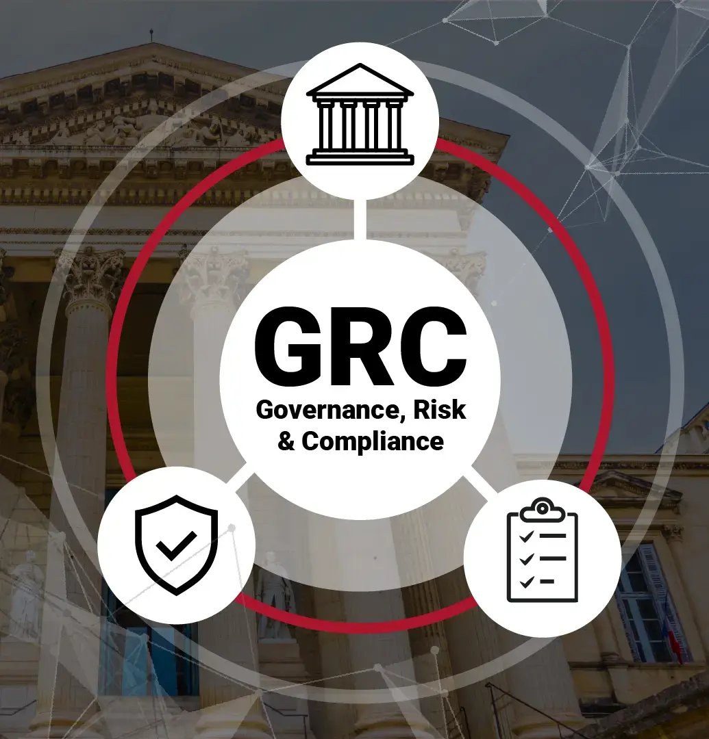 GRC